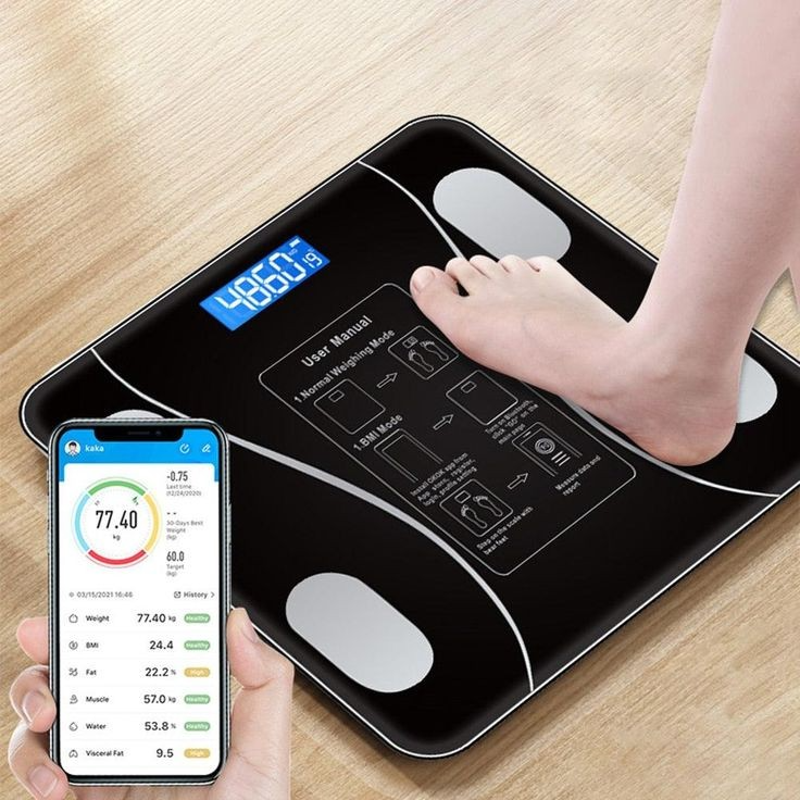 Body Fat Scale โ Fitness Monitor
