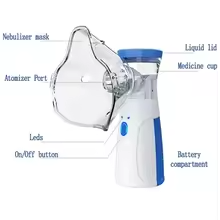 Compact Mesh Nebulizer โ Portable Inhaler for Home & Travel