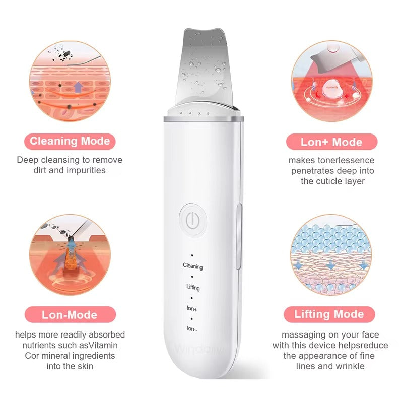 Ultrasonic Skin Scrubber Facial Spatula – 3-in-1 Deep Cleansing, Lifting Face Care Device