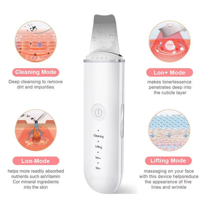 Ultrasonic Skin Scrubber Facial Spatula – 3-in-1 Deep Cleansing, Lifting Face Care Device