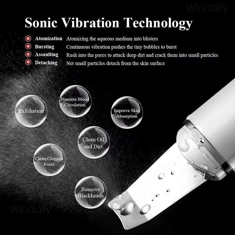 Ultrasonic Skin Scrubber Facial Spatula – 3-in-1 Deep Cleansing, Lifting Face Care Device
