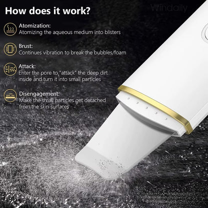 Ultrasonic Skin Scrubber Facial Spatula – 3-in-1 Deep Cleansing, Lifting Face Care Device