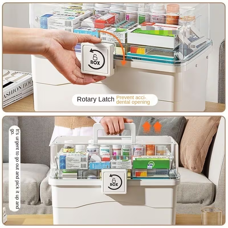 Family Emergency Medicine Organizer Box