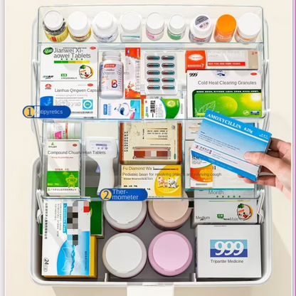 Family Emergency Medicine Organizer Box