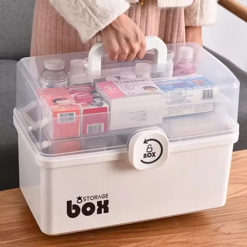Family Emergency Medicine Organizer Box